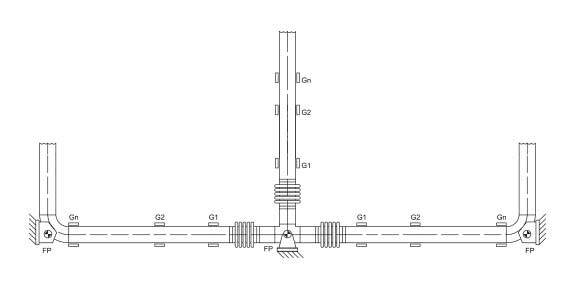 axial Expansion joints