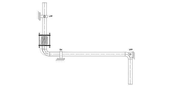 Lateral Expansion joints
